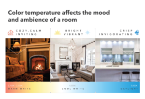 Graphic Design by Creative Solutions Media for this project | Design: #21579314
