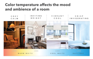 Graphic Design by Creative Solutions Media for this project | Design #21659070