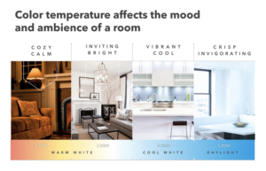 Graphic Design by Creative Solutions Media for this project | Design: #21668072