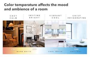 Graphic Design by Creative Solutions Media for this project | Design: #21684207