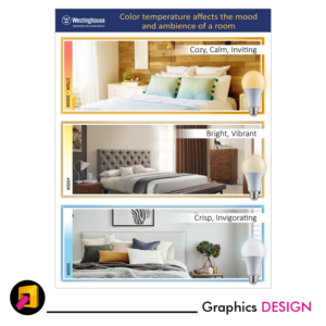 Global lighting company needs compelling e-tail graphic | Diseño Gráfico por Sergio Medina