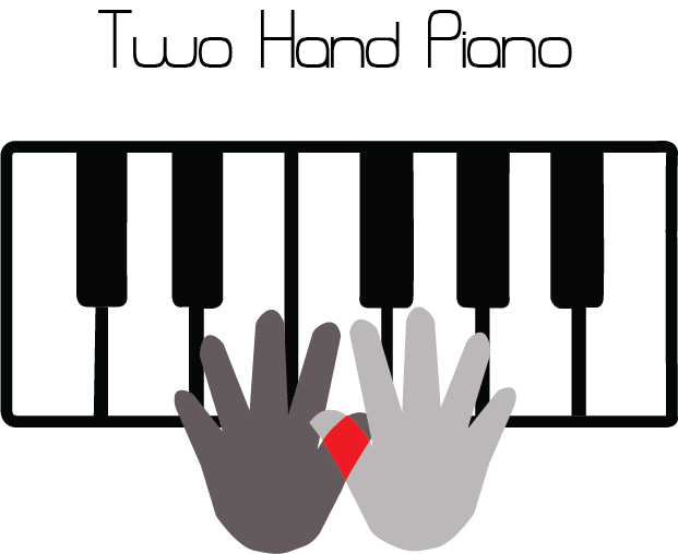 Logo Design by anitadollmanits for RBR Muzik | Design #21493201