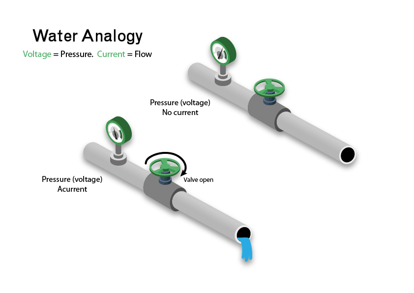 Grafik-Design von DesignerGuide für UpStack | Design #21551570