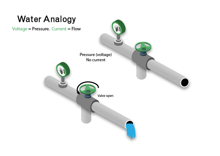 Grafik-Design von DesignerGuide für UpStack | Design #21567873