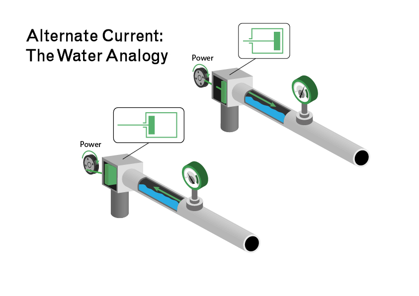 Grafik-Design von DesignerGuide für UpStack | Design #21567874