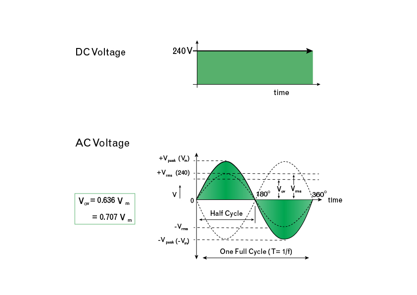 Diseño Gráfico por DesignerGuide para UpStack | Diseño #21567877
