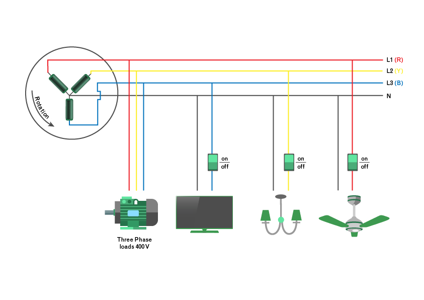Grafik-Design von DesignerGuide für UpStack | Design #21567883