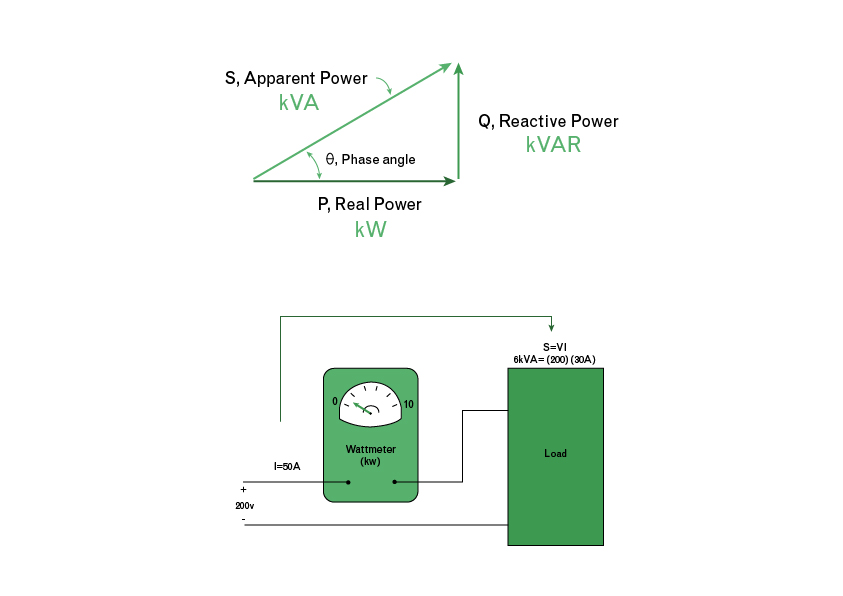 Diseño Gráfico por DesignerGuide para UpStack | Diseño #21602594