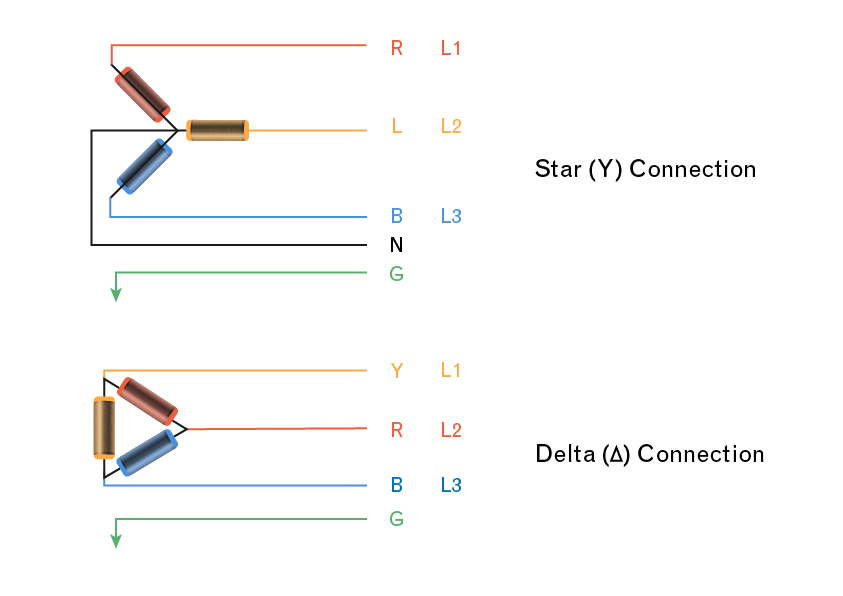 Grafik-Design von DesignerGuide für UpStack | Design #21602604