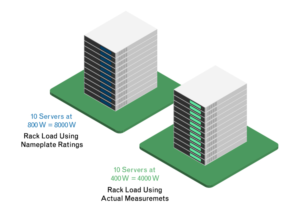Data Center Diagram and Images Converted to Fun Illustration Style | Graphic Design by DesignerGuide