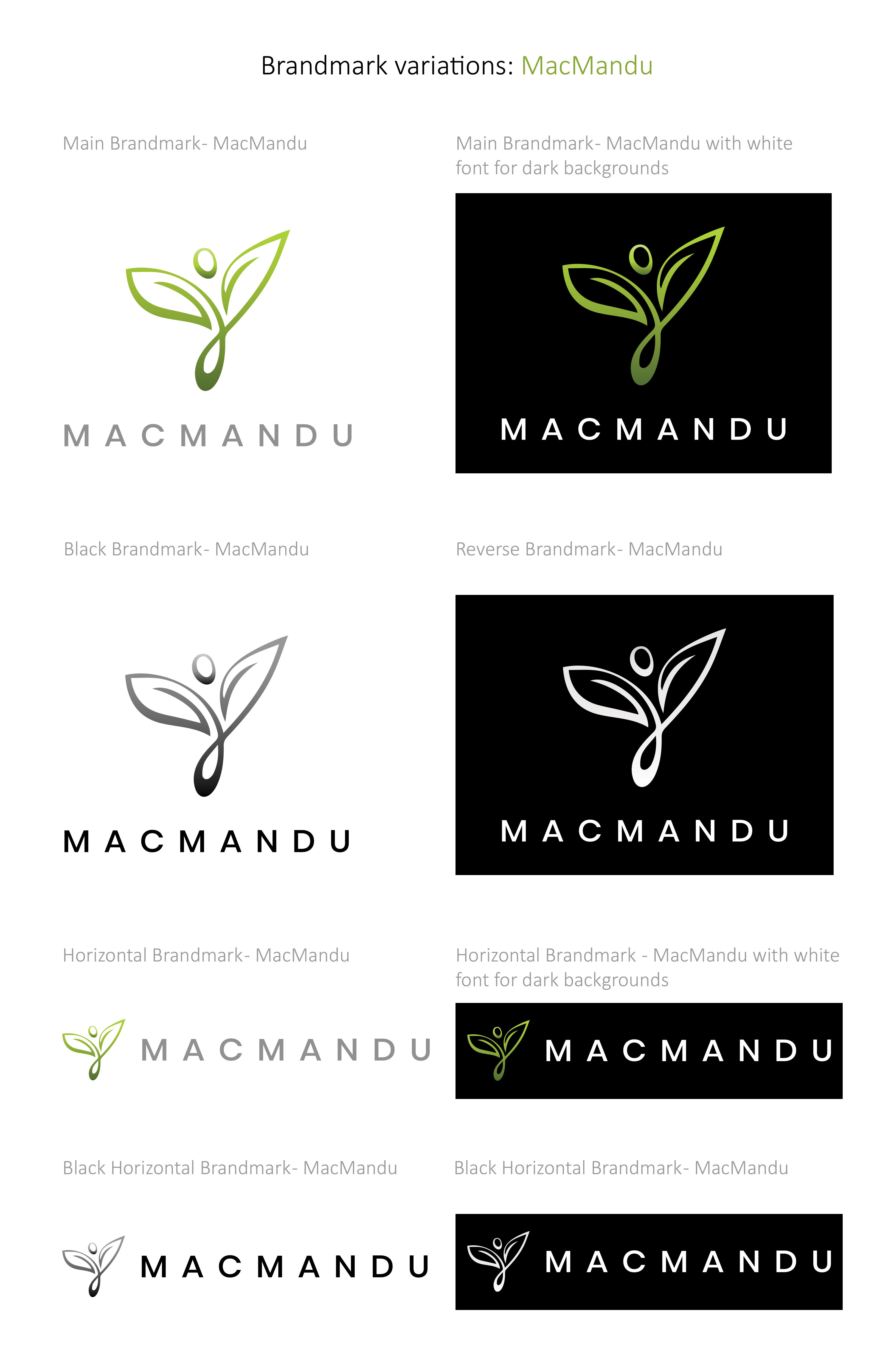 Diseño de Logo por Viraj Perera para Macmandu Nursery | Diseño #21509071
