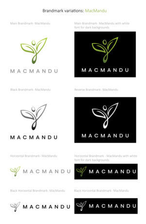 Logo Design by Viraj Perera