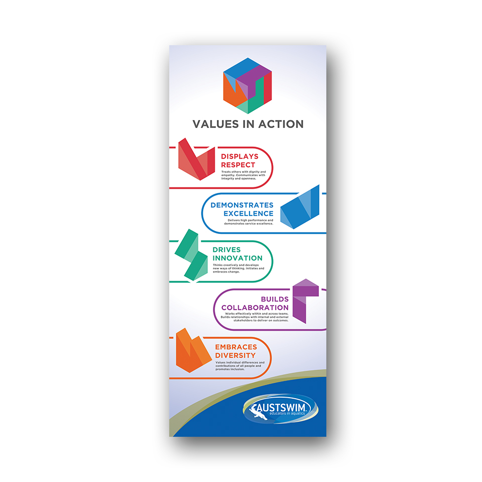 Graphic Design by LDN for AUSTSWIM | Design #21490508