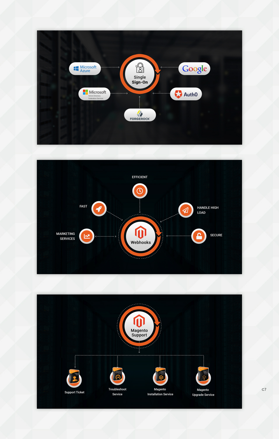 Web Design by pb for GoGento | Design #21497149