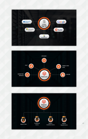 Web Design by pb for GoGento | Design: #21497149