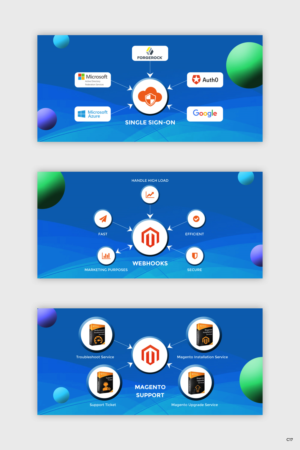Web Design by pb for GoGento | Design: #21497151