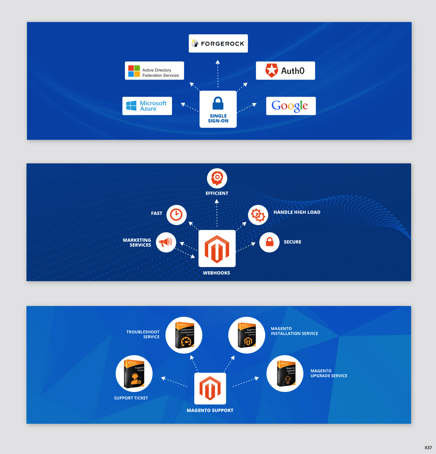 Web Design by pb for GoGento | Design #21497160