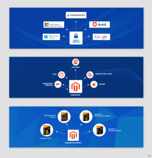 Web Design by pb for GoGento | Design: #21497160