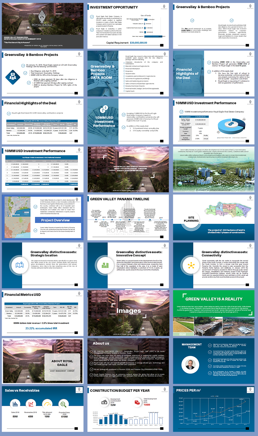 Diseño de PowerPoint por IndreDesign para Latam Capital Partners LLC | Diseño #21495504