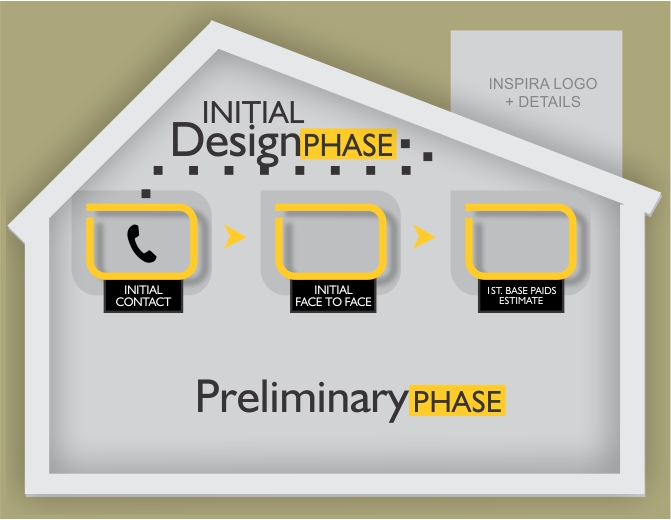 Graphic Design by joshgraph for this project | Design #21556177