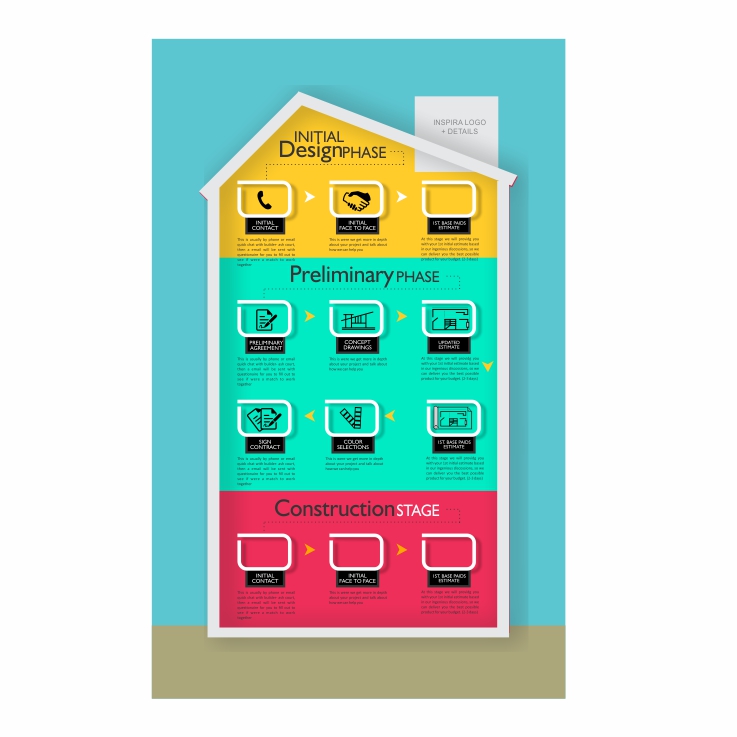 Diseño Gráfico por joshgraph para este proyecto | Diseño #21557385