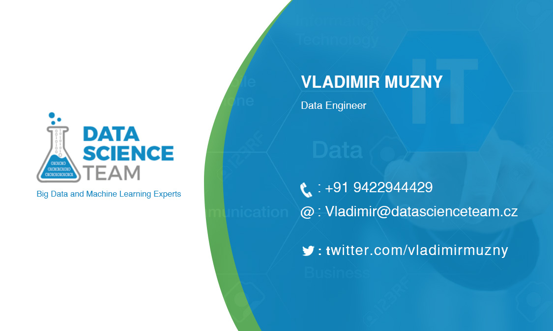 Business Card Design by inspiredart for this project | Design #21509663