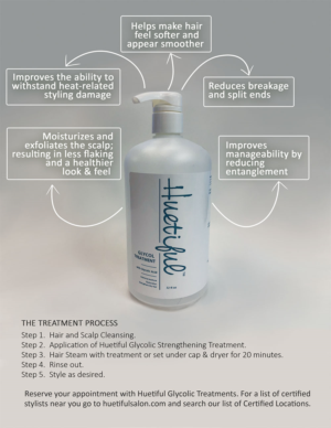 Flyer Design by Lincon