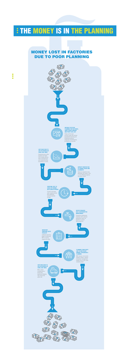 Graphic Design by Phouii for PlanetTogether | Design #21536276