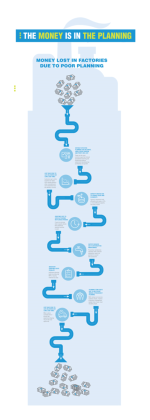 Graphic Design by Phouii for PlanetTogether | Design: #21536276