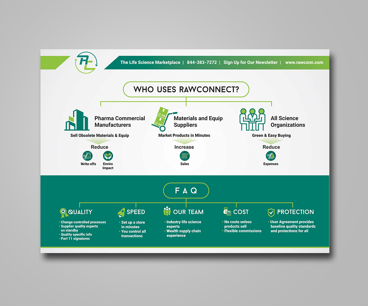 Graphic Design by bhaska for RAWCONNECT-QC | Design: #21547117