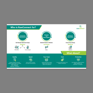 Infographic for a Virtual Life Science Marketplace | Graphic Design by Imazing