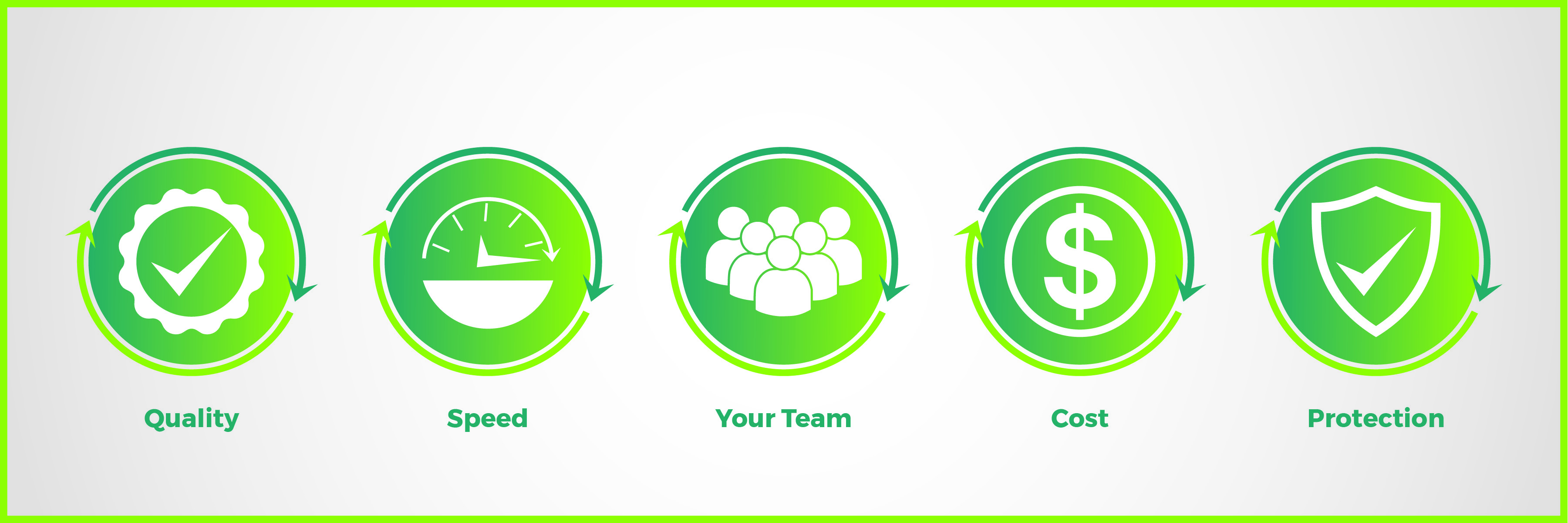 Design Graphique par Creativeadpro pour RAWCONNECT-QC | Design #21532711