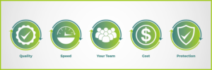 Graphic Design by Creativeadpro