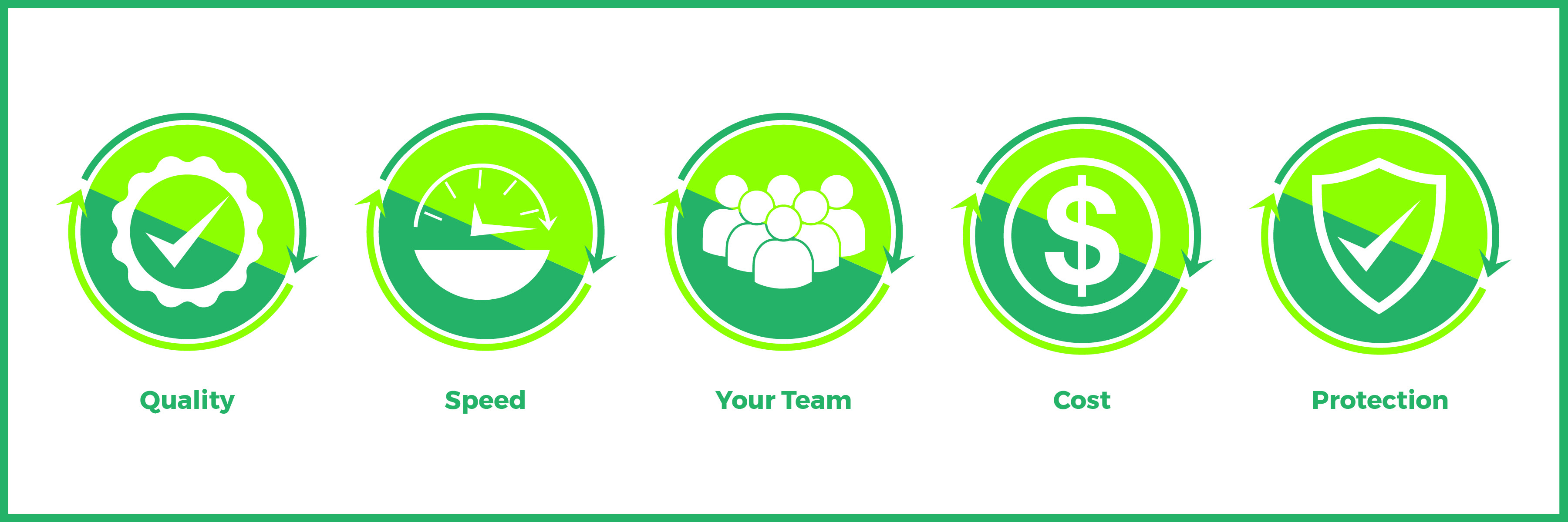 Design Graphique par Creativeadpro pour RAWCONNECT-QC | Design #21532731