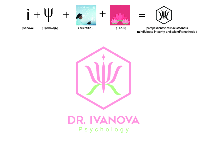 Graphic Design by RuanHe for Dr. Ivanova Psychology | Design #21530984