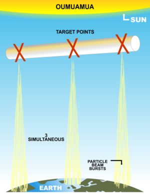 Graphic Design by bojboga for this project | Design: #21547418