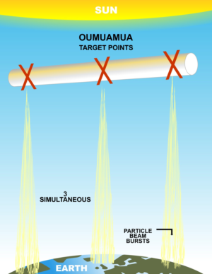 Graphic Design by bojboga for this project | Design: #21568442