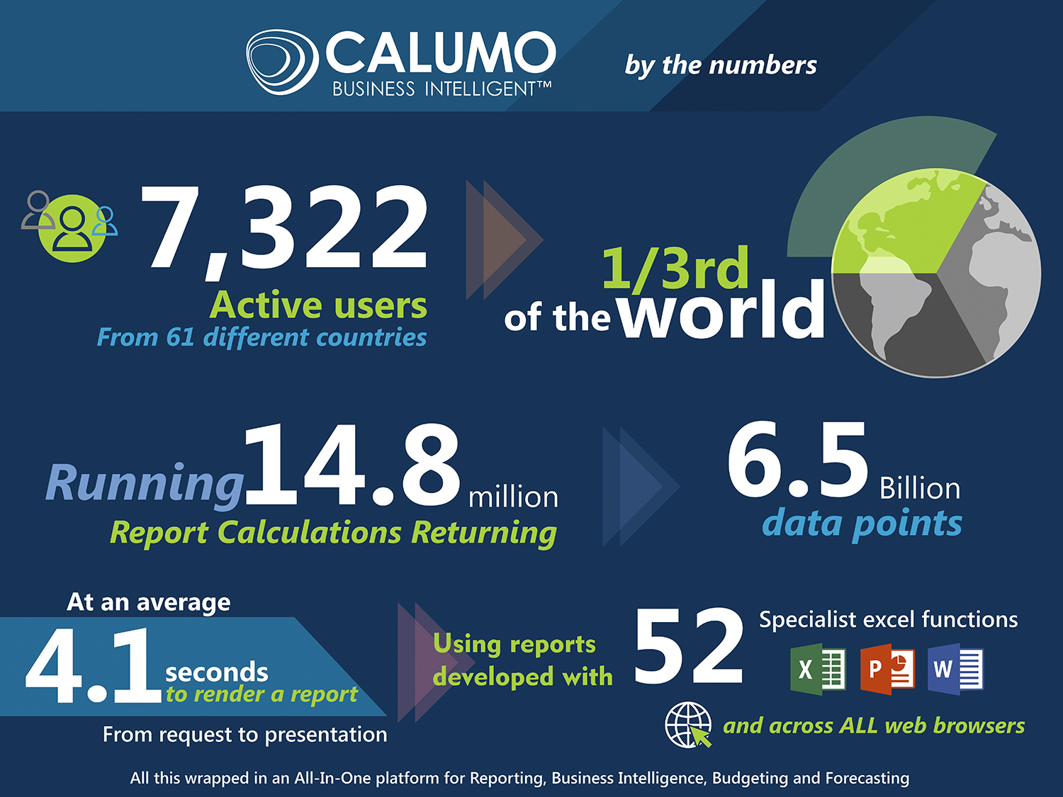 Graphic Design by mgfrontado for this project | Design #21566598