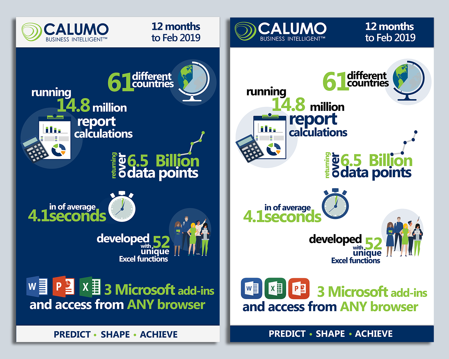 Graphic Design by IndreDesign for this project | Design #21670744