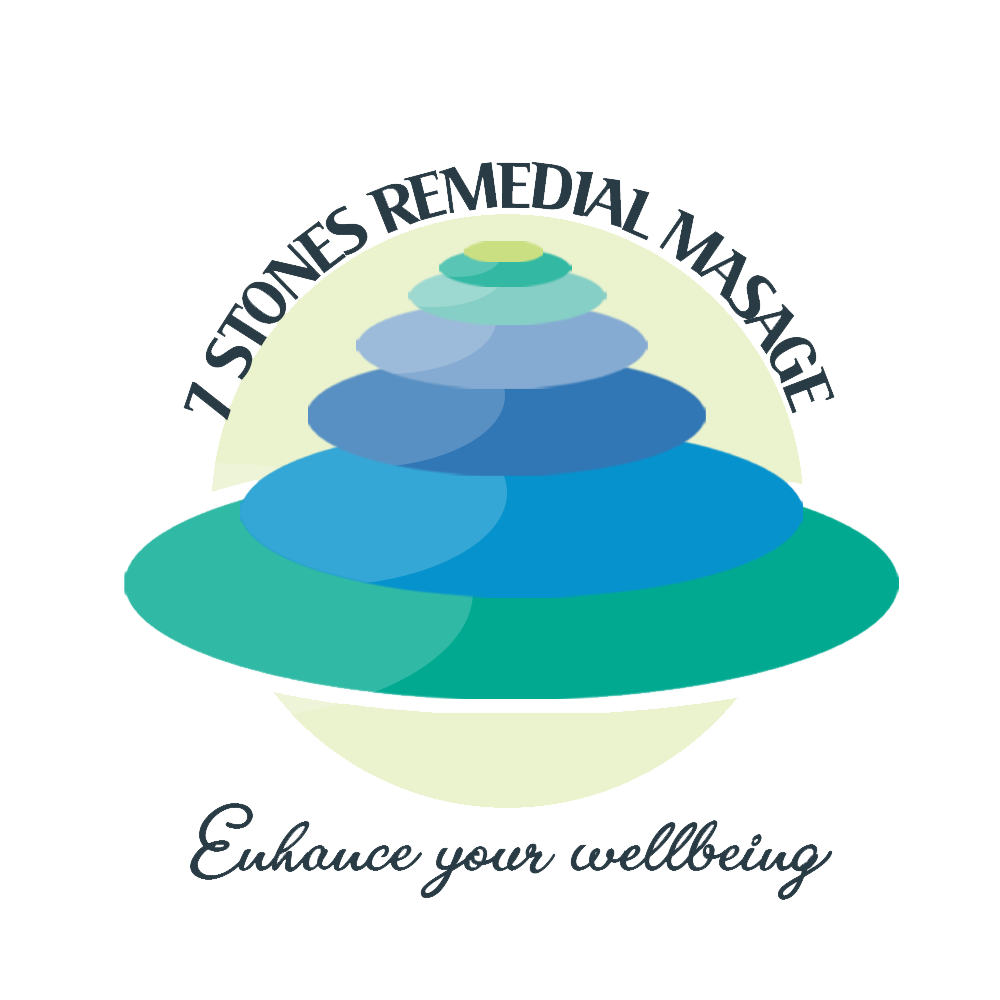 Logo Design by chris.pillo091@gmail.com for 7 Stones | Design #21544145