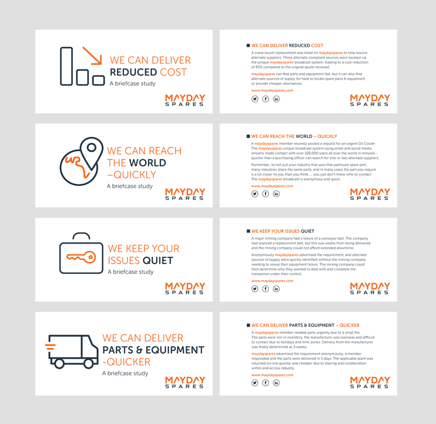 Flyer Design by Phouii for MaydaySpares | Design #21573483