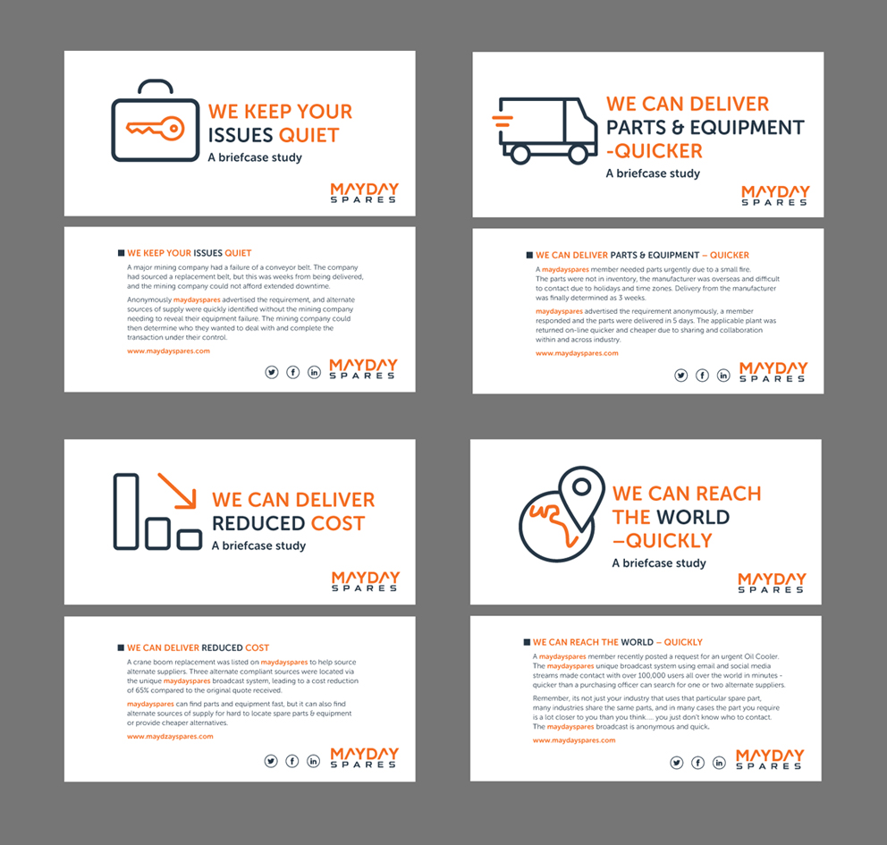 Flyer Design by Phouii for MaydaySpares | Design #21574392