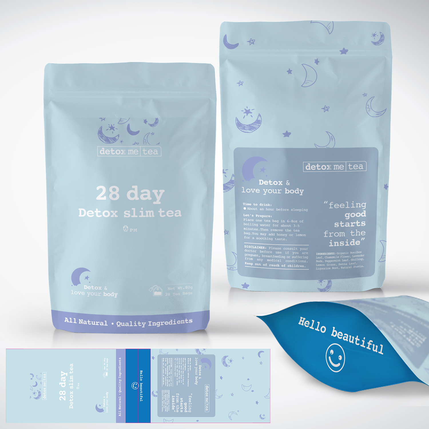 The Greatest Guide To Own Label Brands