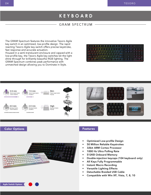Katalog-Design von HamzaMalik für Fusion Innovation (50850569) | Design #21673639