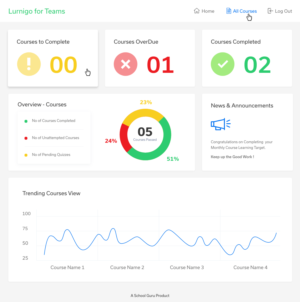 Web Design by Chronicle Designs