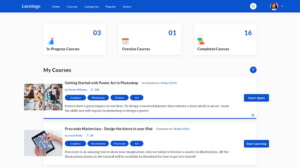 Web Design by 5SD solutions