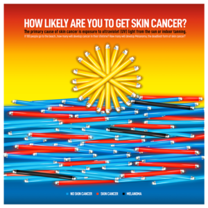 Illustration Design by ELOISE LIND for University of utah | Design: #21607122