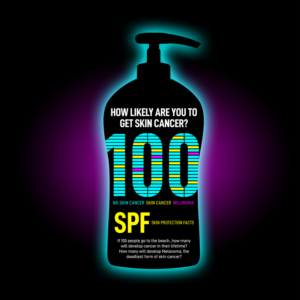 3 out of 100 people will get deadly skin cancer - we need a great illustration that shows this! | Illustration Design by ELOISE LIND