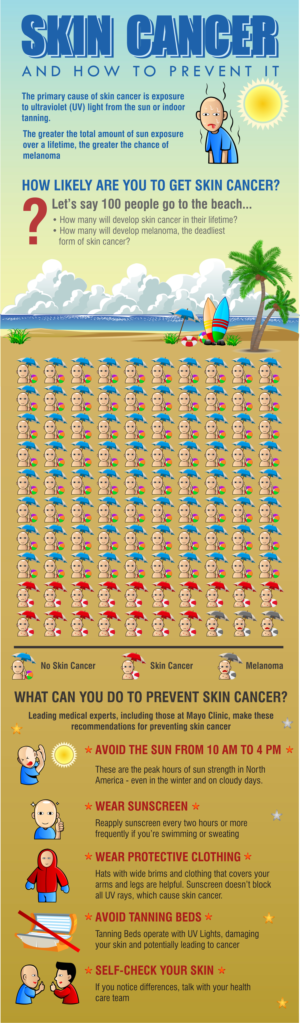 Design Illustration par Erkou pour University of utah | Design : #21606084
