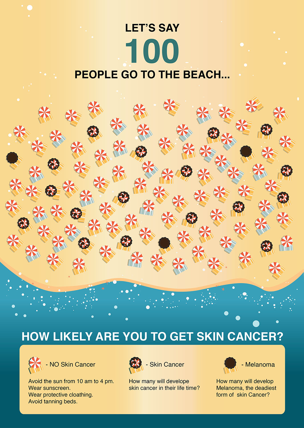 Illustration Design by Alina Gruia for University of utah | Design #21614468